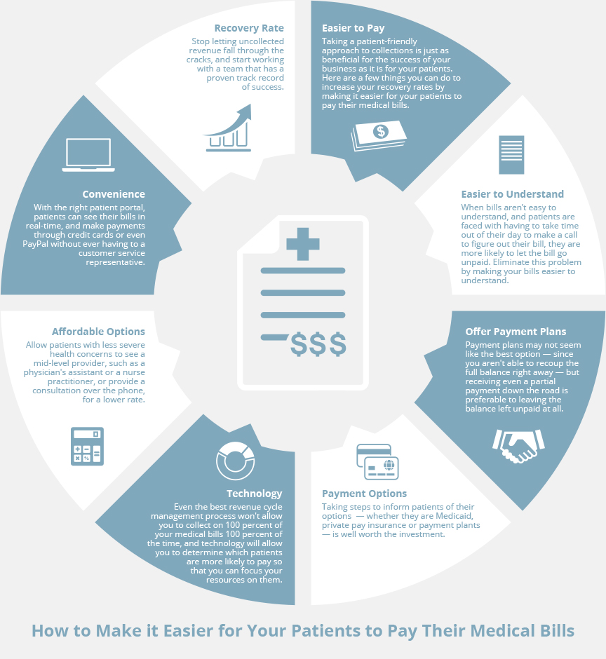 ACSIInfographic